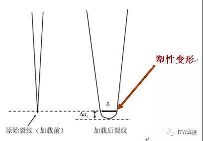 尊龙凯时(官网)人生就是博!