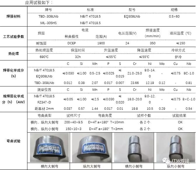 尊龙凯时(官网)人生就是博!