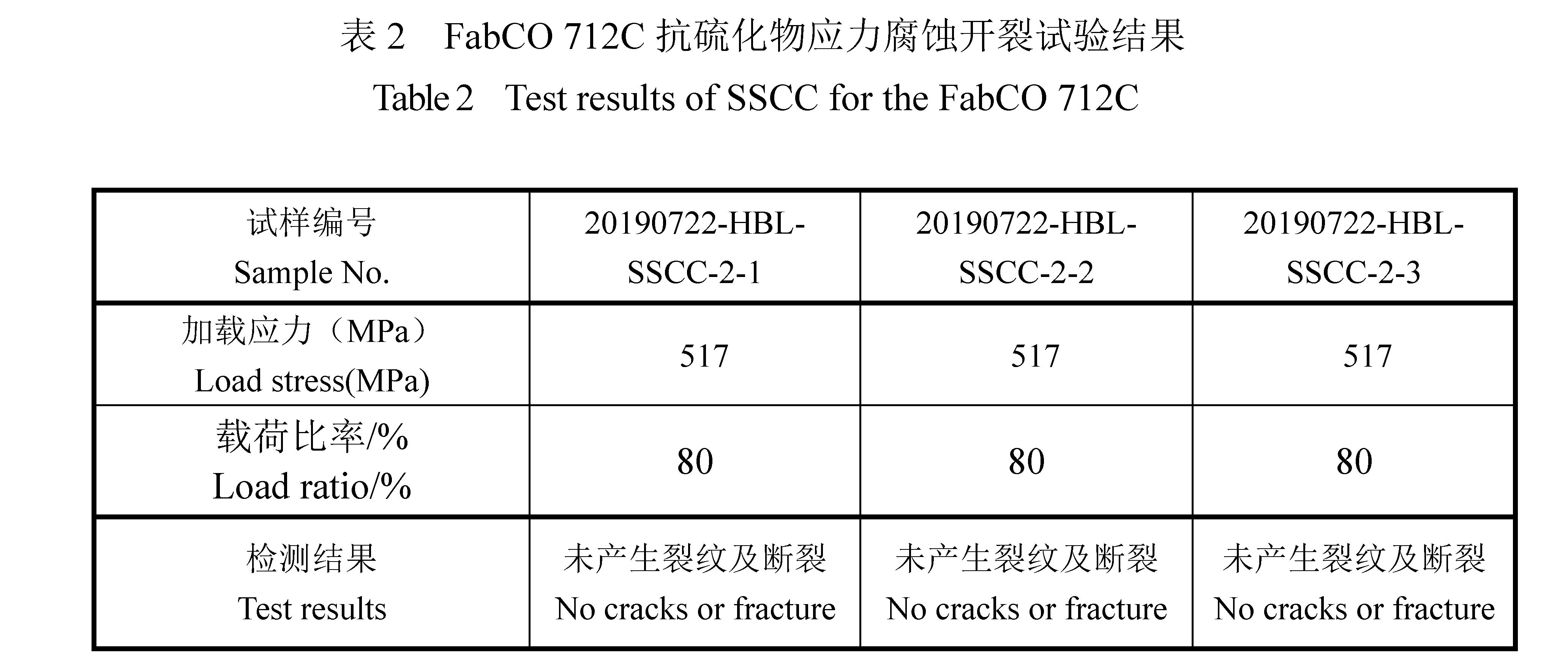 尊龙凯时(官网)人生就是博!